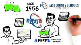 Get access to your monthly pay 15 days early